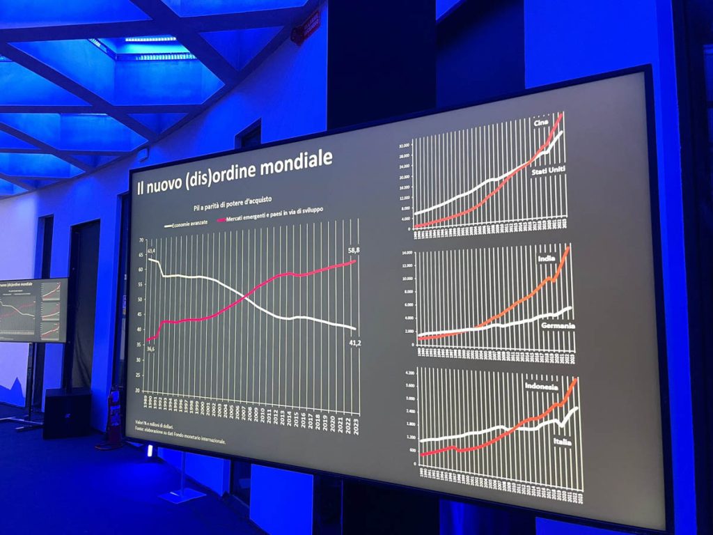 Assemblea Confindustria Verona 2024