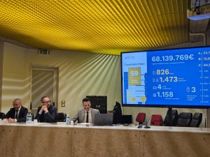 Ater Verona - risultati superbonus 110%