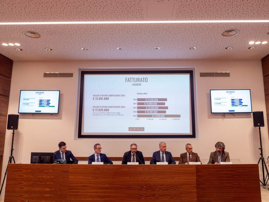 Consorzio Zai - presentazione bilancio 2024