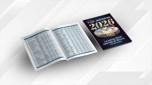 Top Imprese 2026